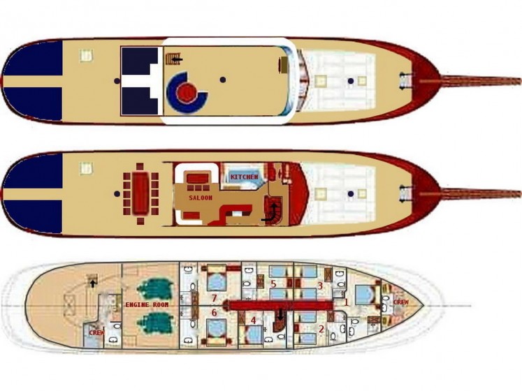 Gulet - Yacht Charter Sailica