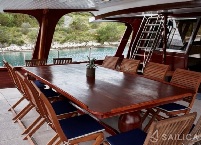 Gulet - Yacht Charter Sailica