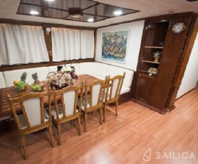 Gulet - Yacht Charter Sailica