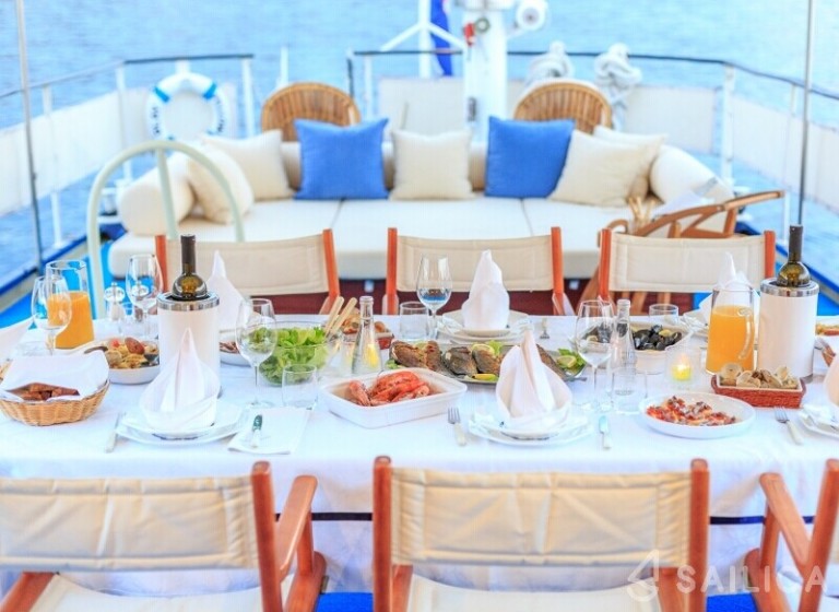 Gulet - Yacht Charter Sailica