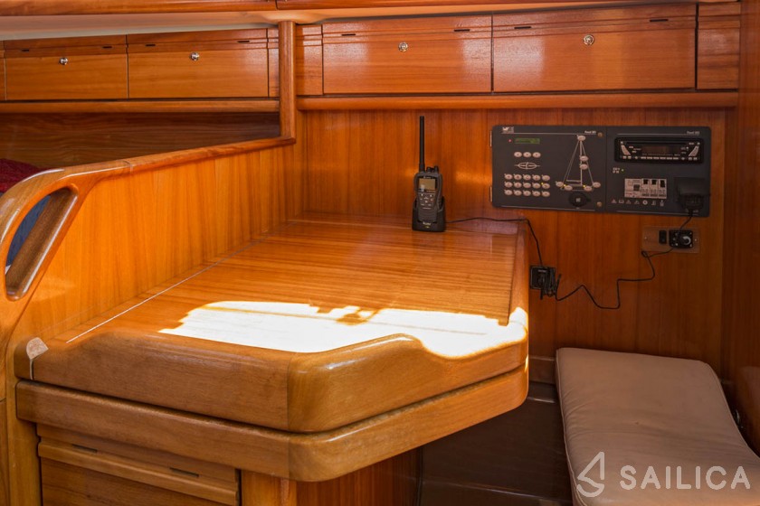 Bavaria 30 Cruiser - Yacht Charter Sailica