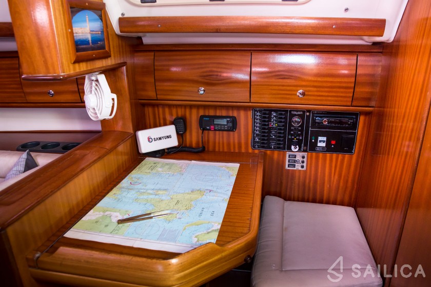 Bavaria 36 - Yacht Charter Sailica
