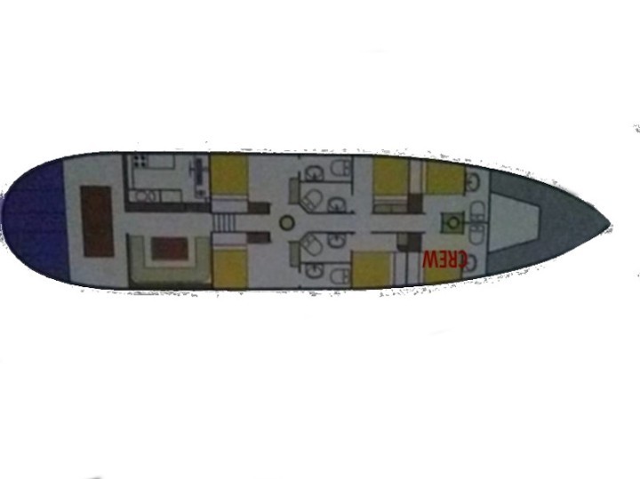 Gulet - Yacht Charter Sailica