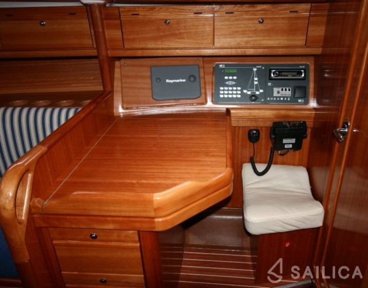Bavaria 31 Cruiser - Yacht Charter Sailica