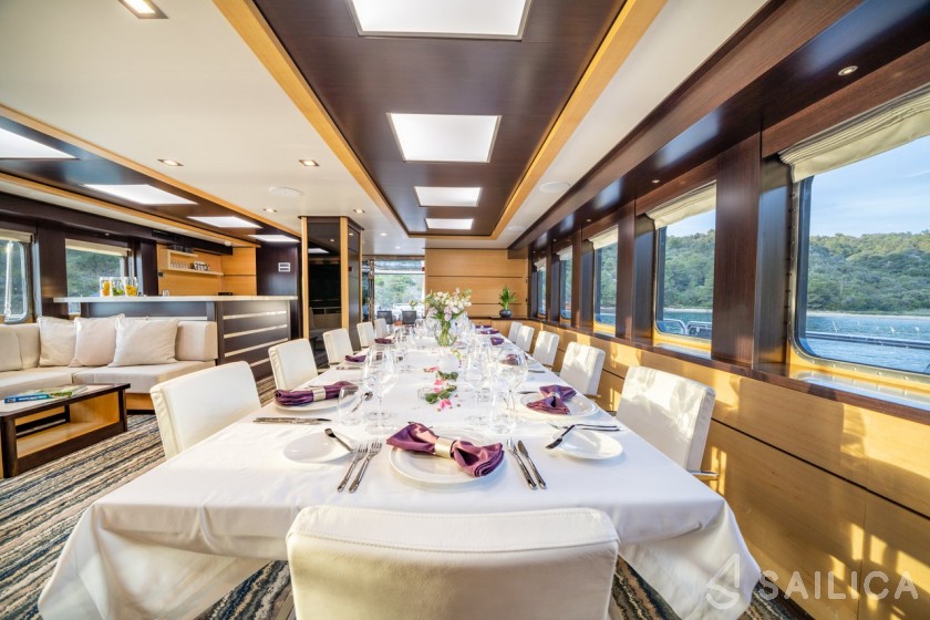 Gulet - Yacht Charter Sailica