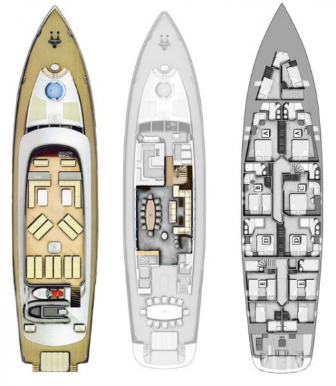 Gulet - Yacht Charter Sailica
