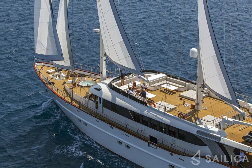 Gulet - Yacht Charter Sailica