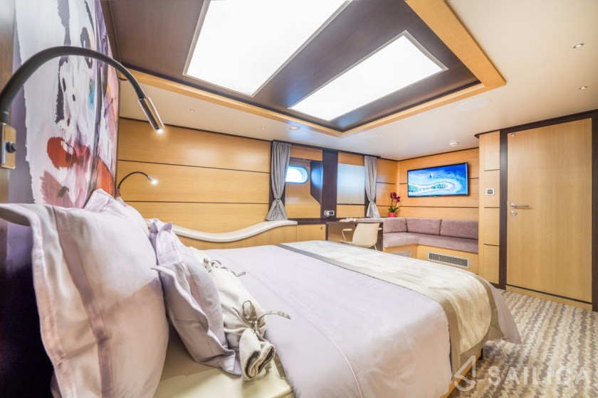 Gulet - Yacht Charter Sailica