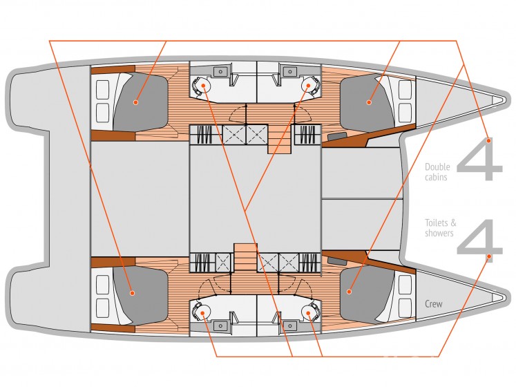 Helia 44 - Yacht Charter Sailica