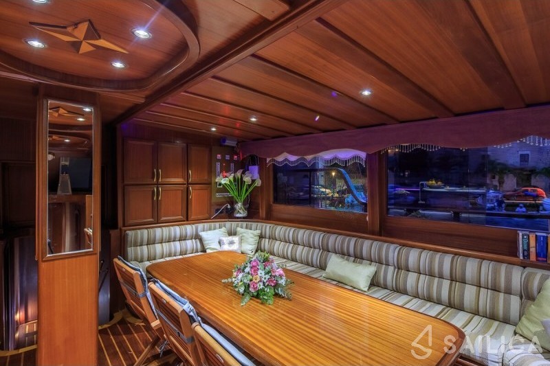 Gulet - Yacht Charter Sailica