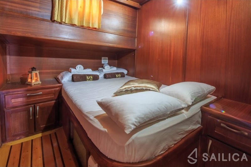 Gulet - Yacht Charter Sailica