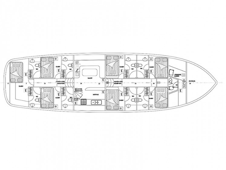 Gulet - Yacht Charter Sailica