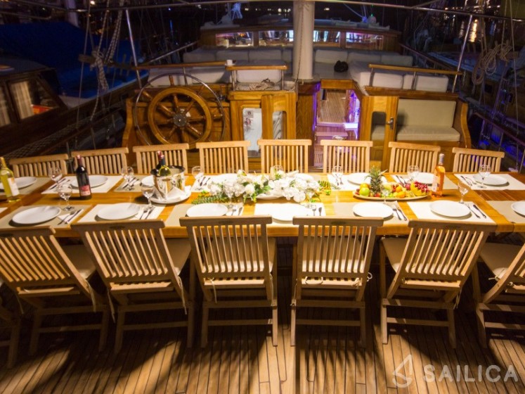 Gulet - Yacht Charter Sailica