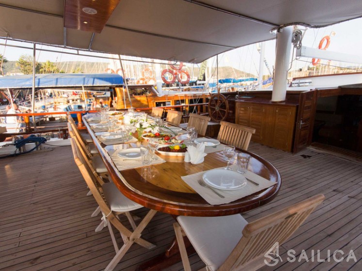 Gulet - Yacht Charter Sailica