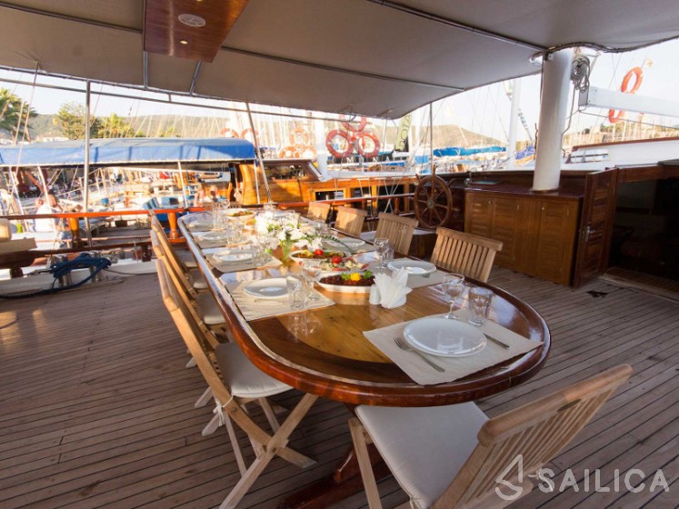 Gulet - Yacht Charter Sailica