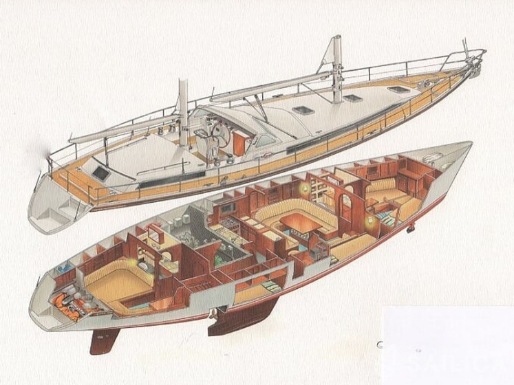 Amel Supermaramu - Yacht Charter Sailica