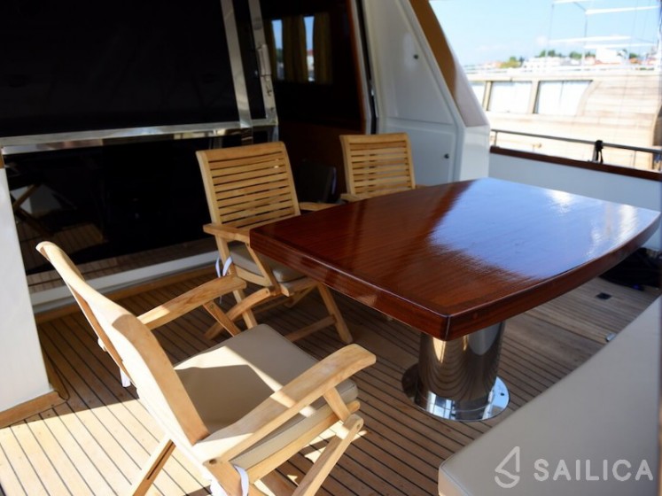 Motoryacht - Yacht Charter Sailica
