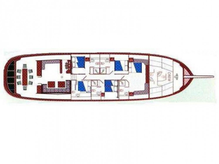 Gulet - Yacht Charter Sailica