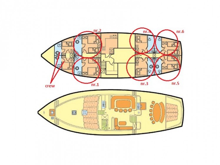 Gulet - Yacht Charter Sailica