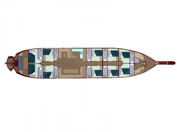 Gulet - Yacht Charter Sailica