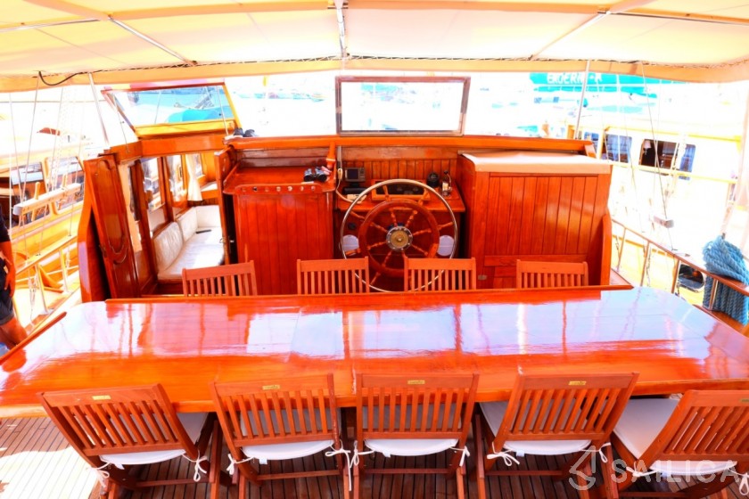Gulet - Yacht Charter Sailica