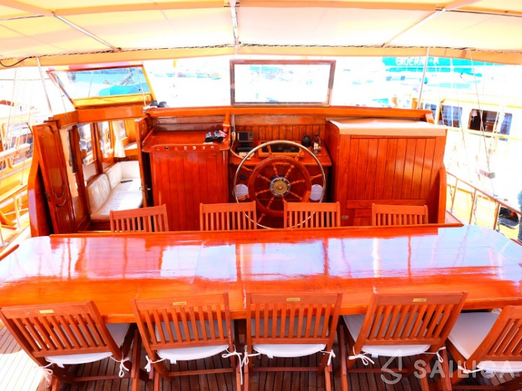 Gulet - Yacht Charter Sailica