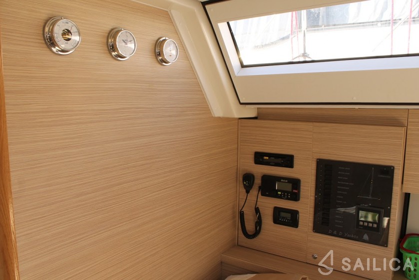 D&D Kufner 54 - Yacht Charter Sailica