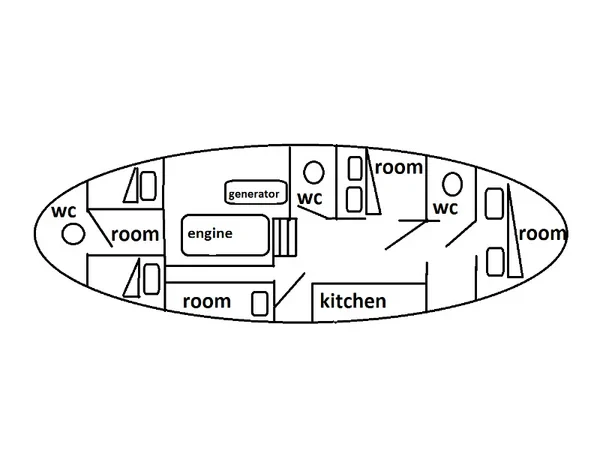 Leut - Yacht Charter Sailica