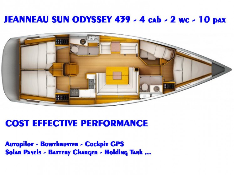 Sun Odyssey 439 - Yacht Charter Sailica