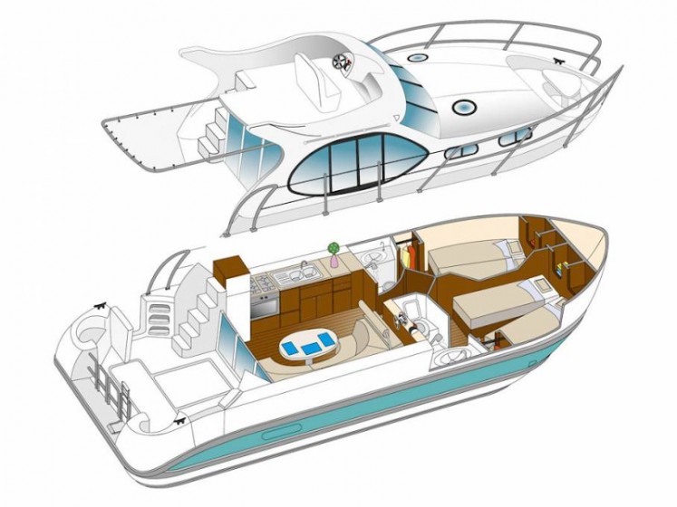 Estivale Quattro - Yacht Charter Sailica