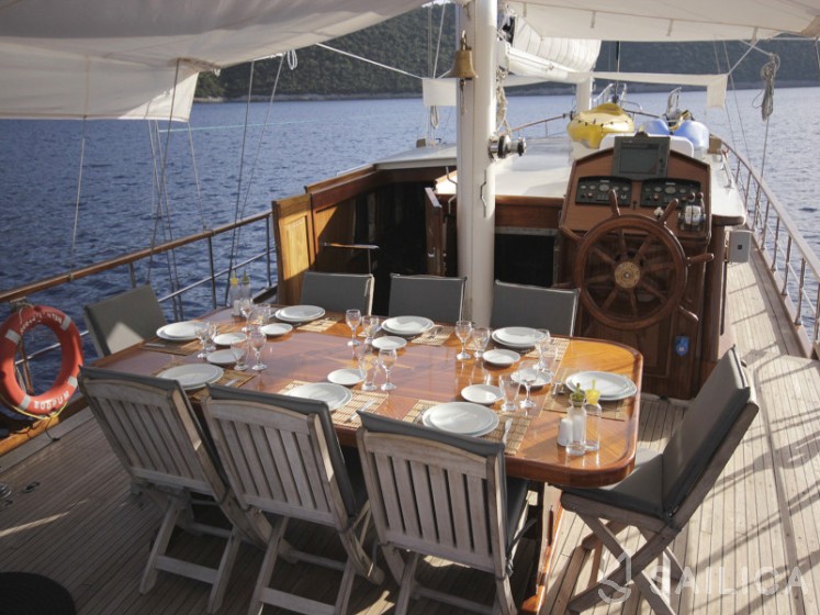 Gulet - Yacht Charter Sailica