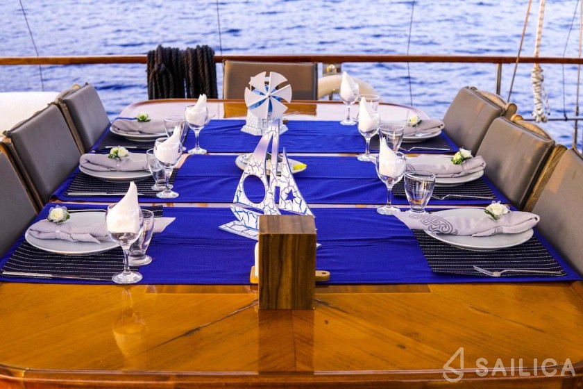 Gulet - Yacht Charter Sailica