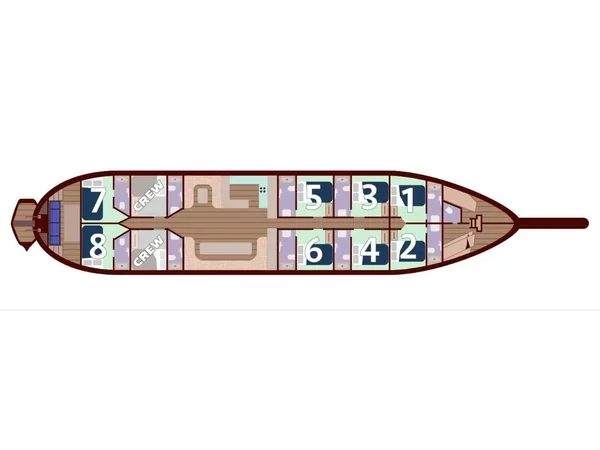 Gulet - Yacht Charter Sailica