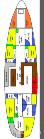 Gulet - Yacht Charter Sailica