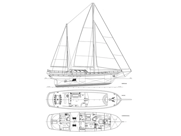 Gulet - Yacht Charter Sailica