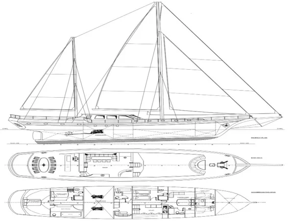 Gulet - Yacht Charter Sailica