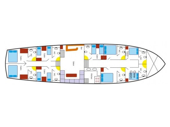 Gulet - Yacht Charter Sailica