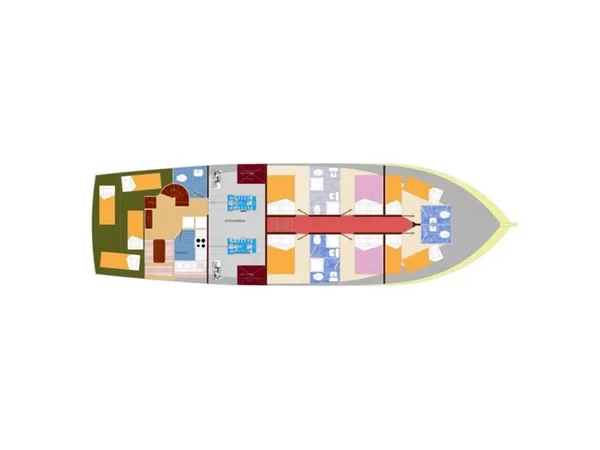 Gulet - Yacht Charter Sailica