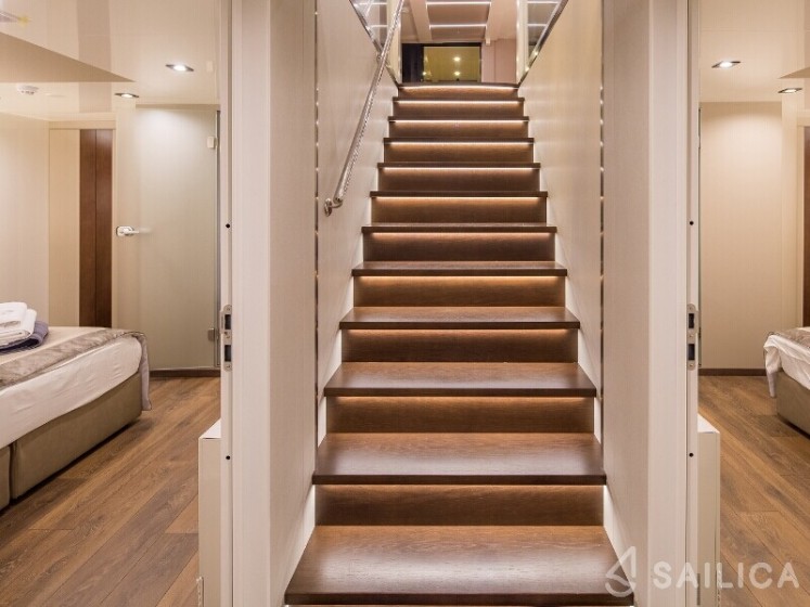 Gulet - Yacht Charter Sailica