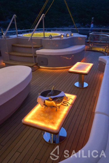 Gulet - Yacht Charter Sailica