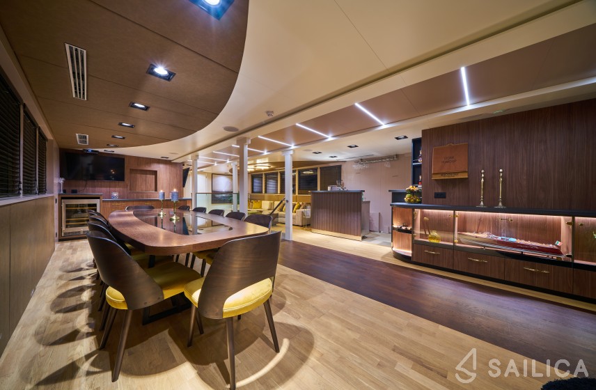 Gulet - Yacht Charter Sailica