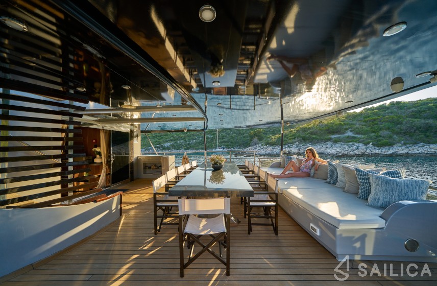 Gulet - Yacht Charter Sailica
