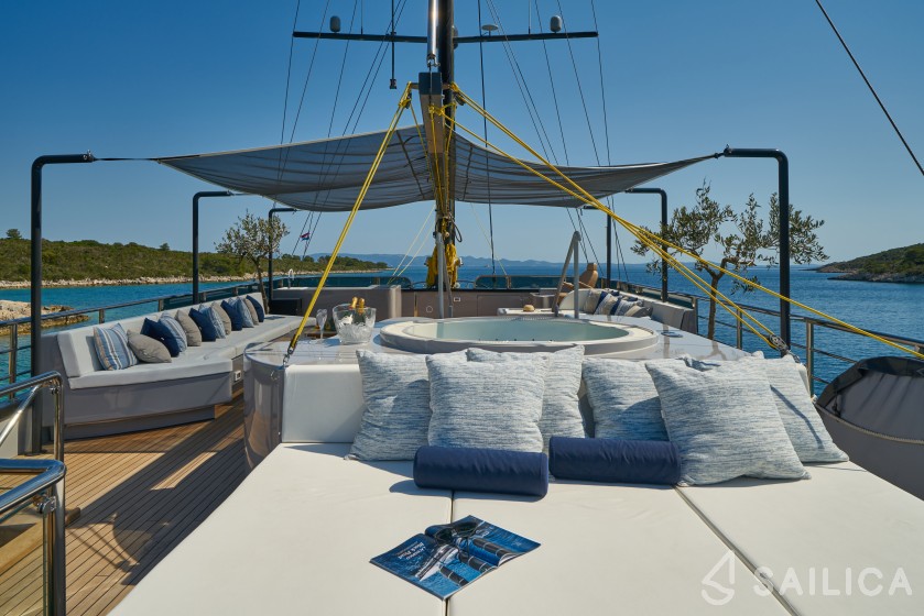 Gulet - Yacht Charter Sailica