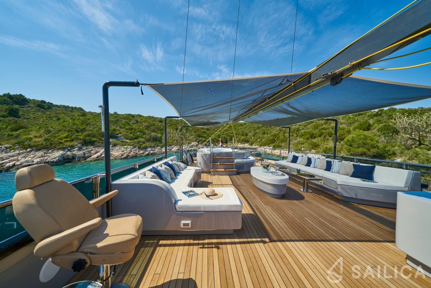 Gulet - Yacht Charter Sailica
