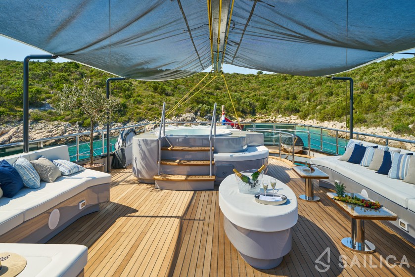 Gulet - Yacht Charter Sailica