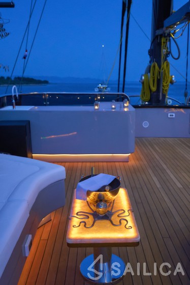 Gulet - Yacht Charter Sailica