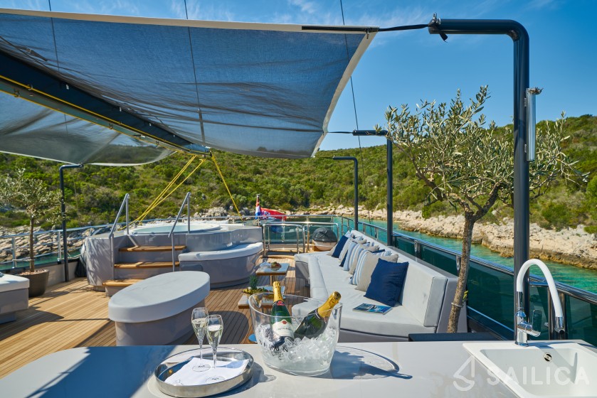 Gulet - Yacht Charter Sailica