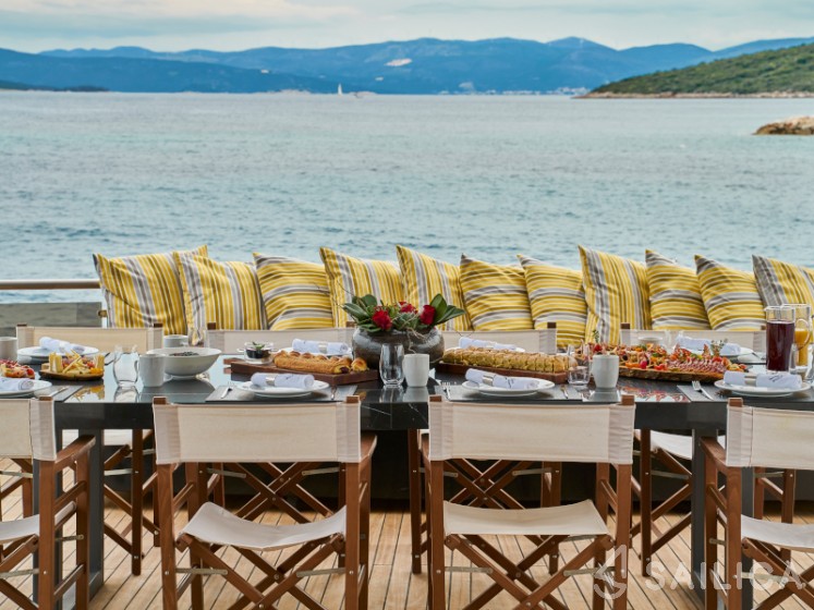 Gulet - Yacht Charter Sailica