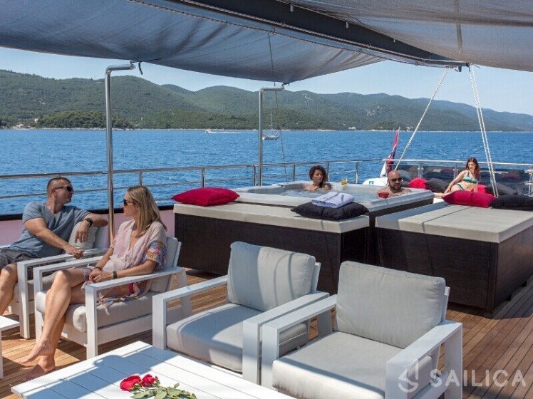 Gulet - Yacht Charter Sailica