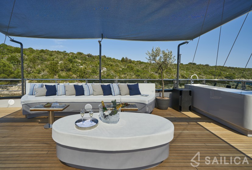Gulet - Yacht Charter Sailica